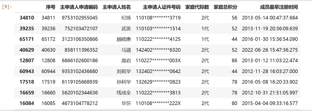 数据抽样