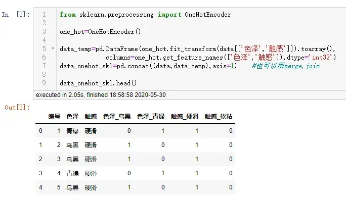 OneHotEncoder