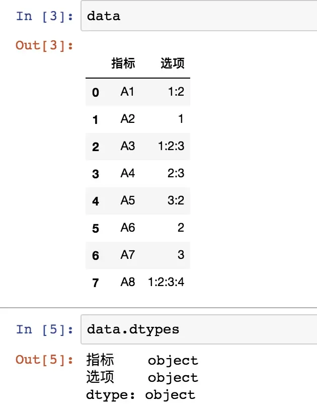 原始数据.png