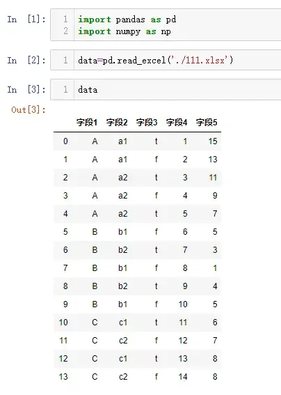 模拟数据