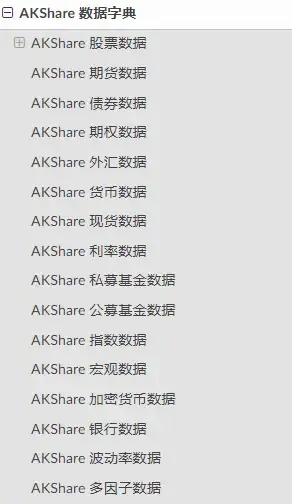 各种数据
