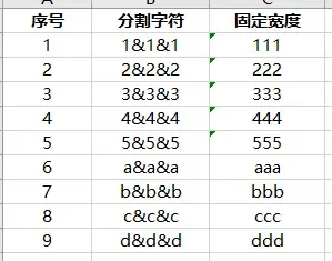 模拟数据