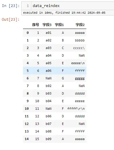 reindex