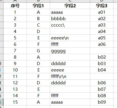 演示数据
