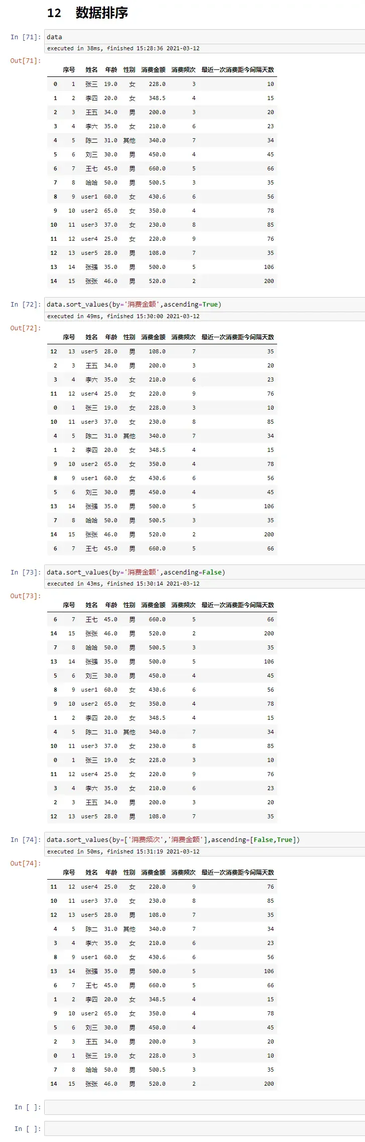 数据排序