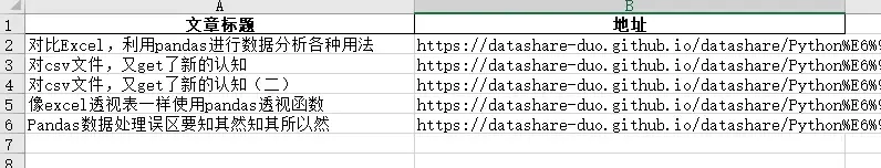 禁止URL转换