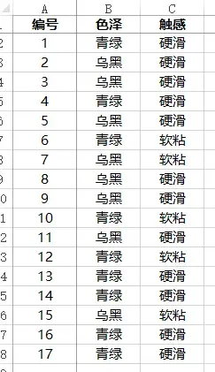 西瓜数据集
