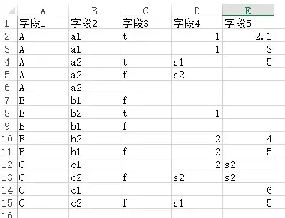 模拟数据