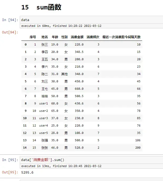 sum函数