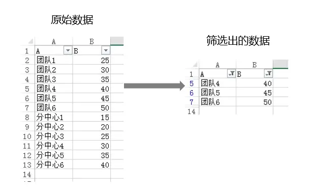 excel数据筛选
