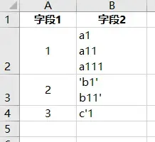 字段内部有换行符-表格中