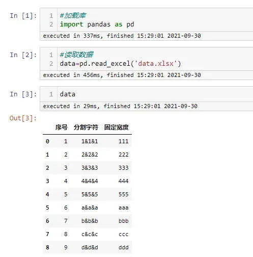 读取数据