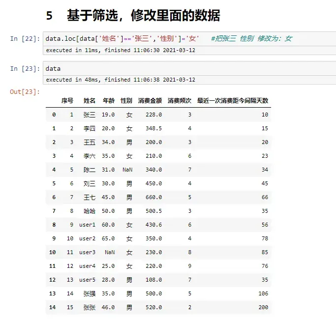 修改数据