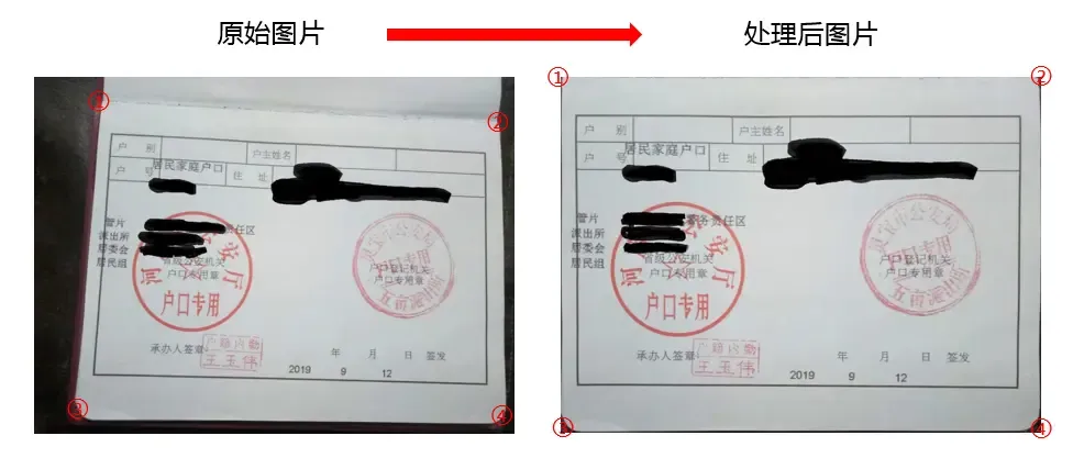 确定4个点
