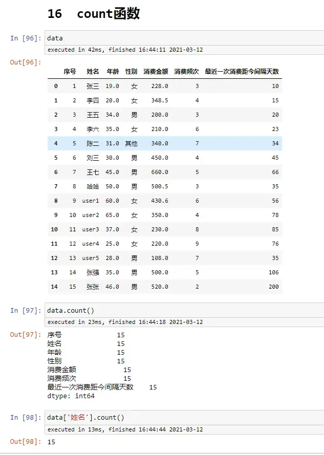 count函数