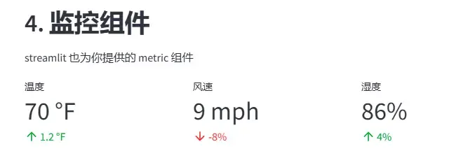 效果