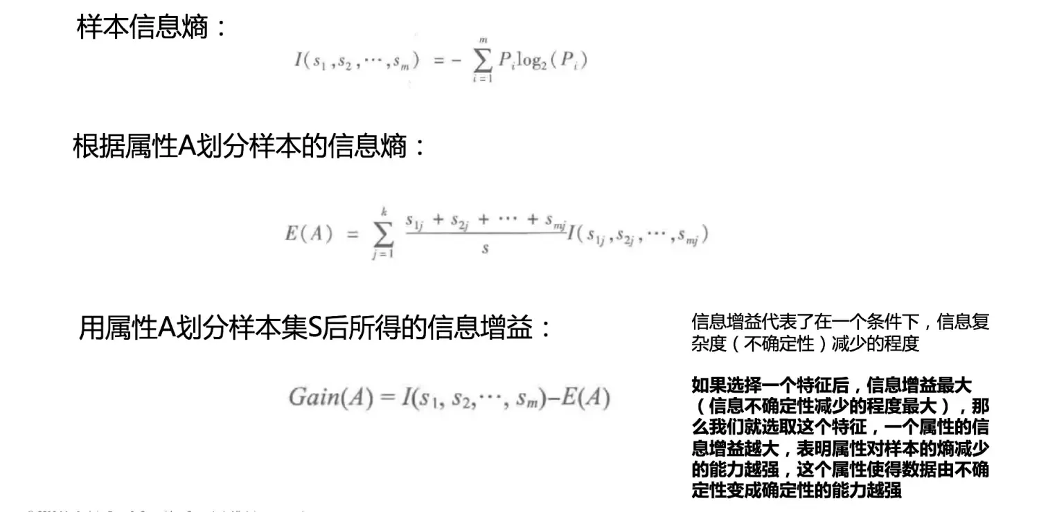 信息增益.png