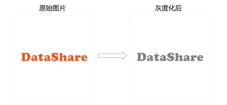 效果