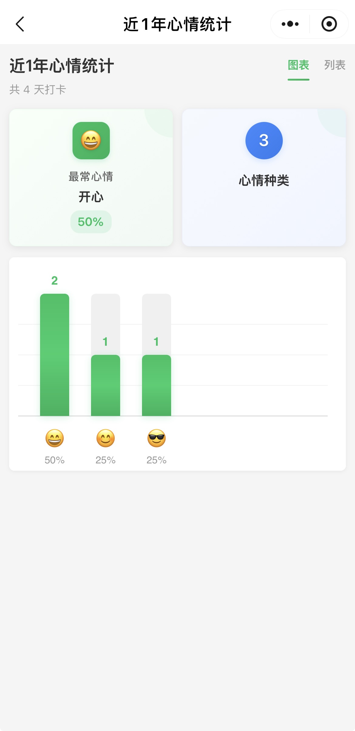 近1年