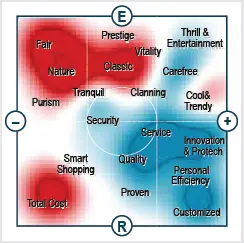 原始罗兰贝格图